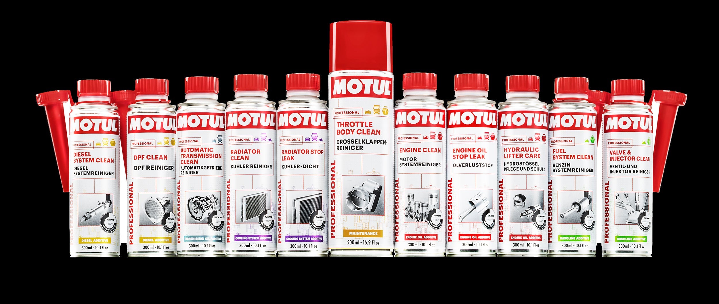 ADDITIVES