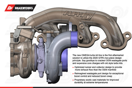 AMS PERFORMANCE R35 GT-R OMEGA 14 TURBO KIT