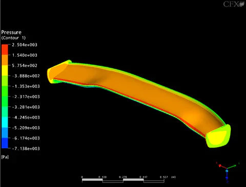 BMW E82 1 Coupe GTC-200 Carbon Fiber Adjustable Wing
