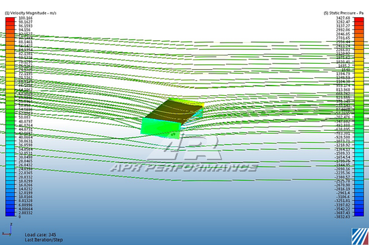 Toyota A90/91 Supra GT-250 Carbon Fiber Adjustable Wing 2020-2024