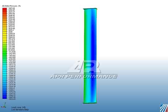 BMW E36 Coupe GT-250 Carbon Fiber Adjustable Wing