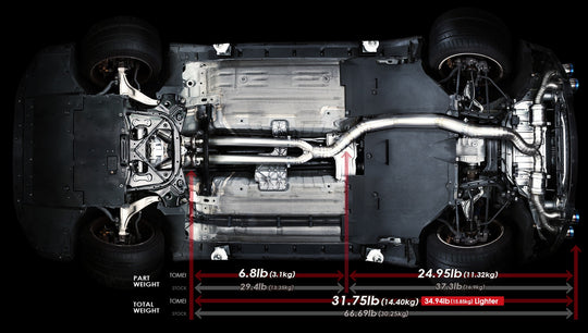 TOMEI FULL TITANIUM MUFFLER EXPREME Ti GT-R R35 (QUAD)