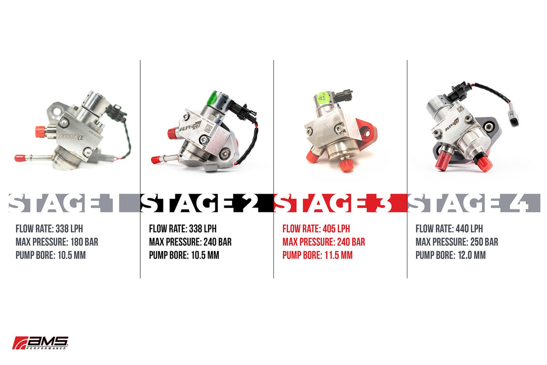 AMS Performance VR30DDTT Stage 2 High Pressure Fuel Pump
