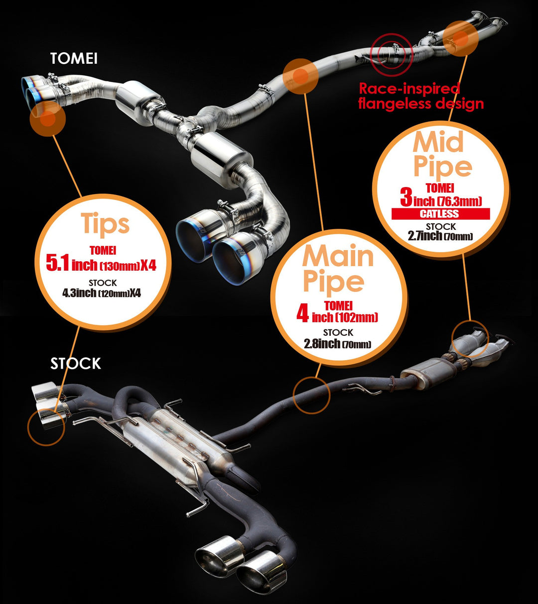 TOMEI FULL TITANIUM MUFFLER EXPREME Ti GT-R R35 (QUAD)